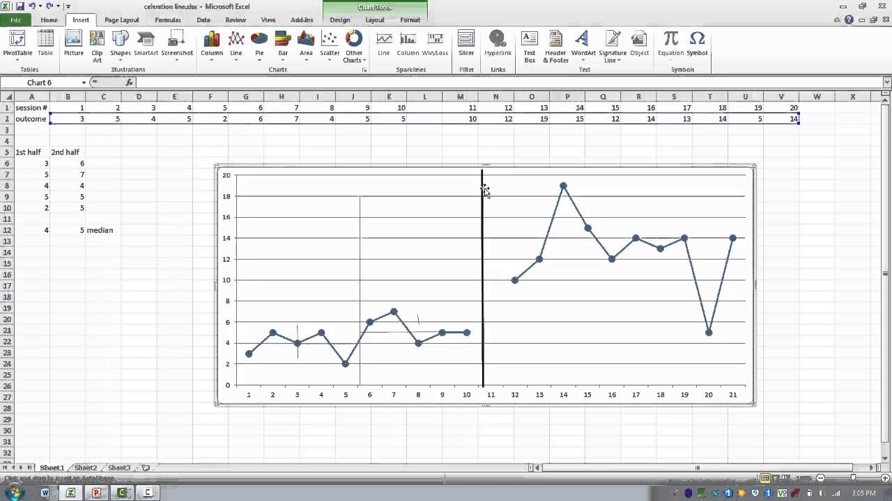 How to Use Excel-Analyzing Single Subject Design Data-Celeration Line and 2 SD Band