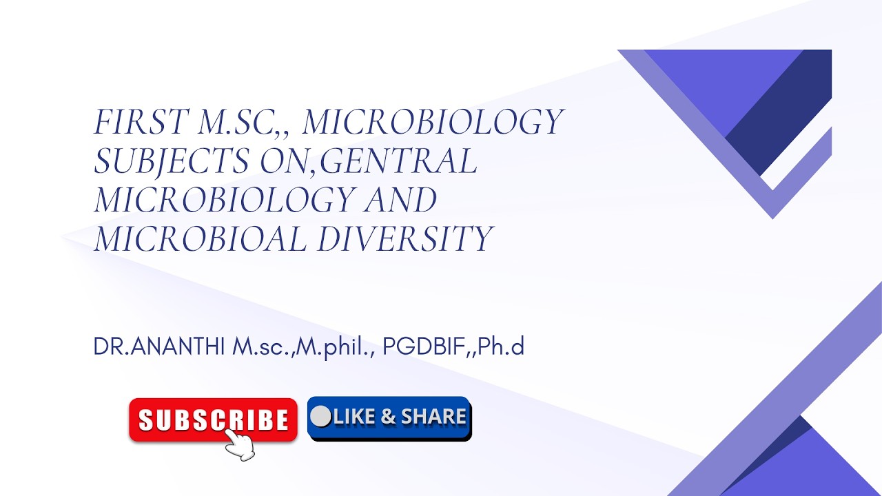 MICROBIOLOGY CHAPTER 1#students #study #studymotivation