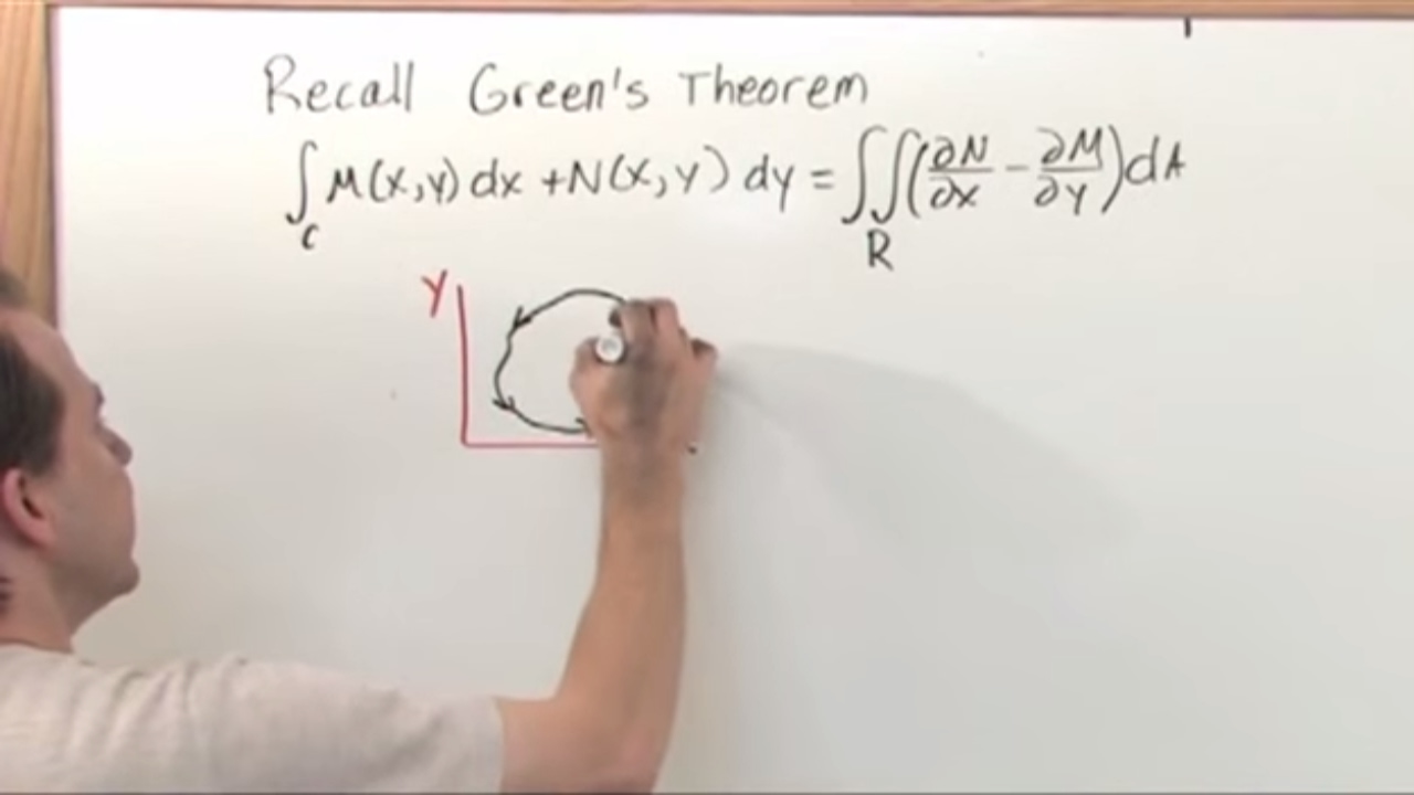 Lesson 12 - Stokes Theorem (Calculus 3 Tutor)