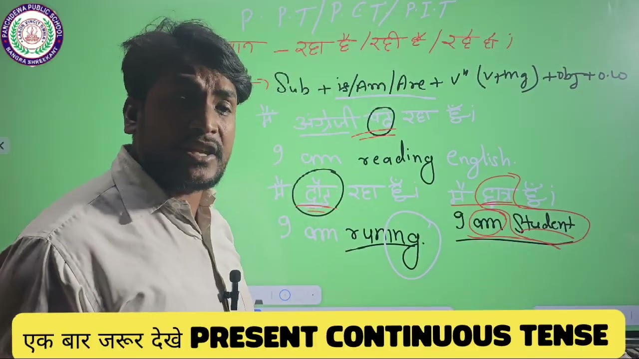 Present continuous tense, रहा हैं, रही है, रहे हैं, 