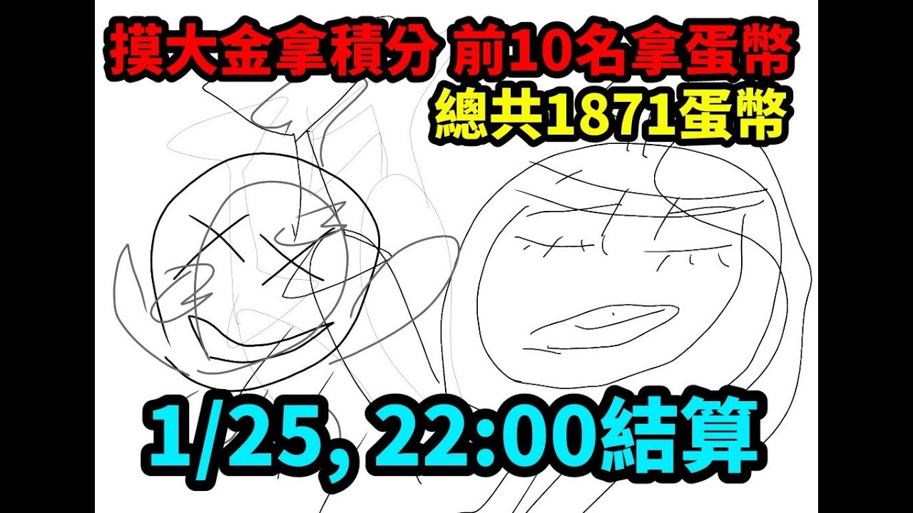 【蛋仔派對】摸大金拿積分 前10名拿蛋幣 總共1871蛋幣 1/25截止 22：00結算