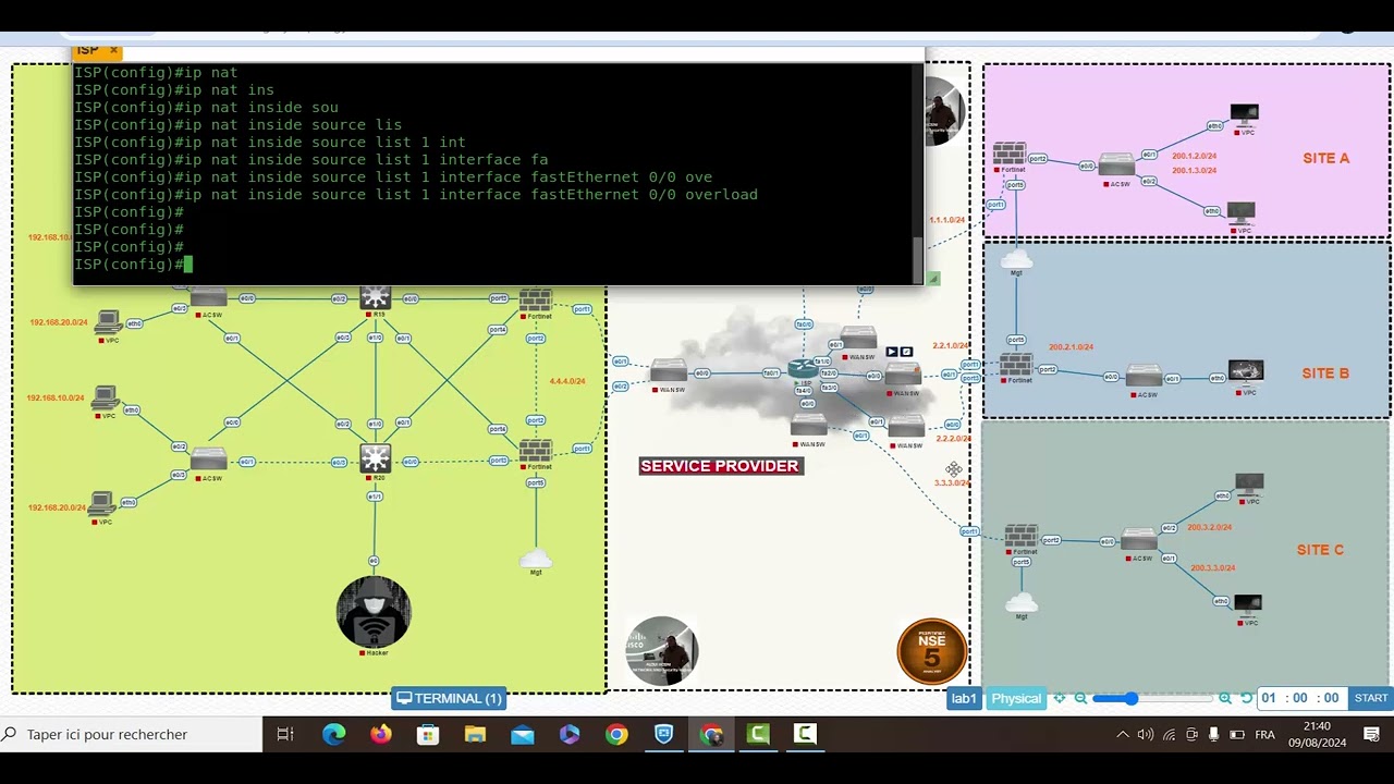 Configuring Service Provider IP Addresses & NAT #NSE5