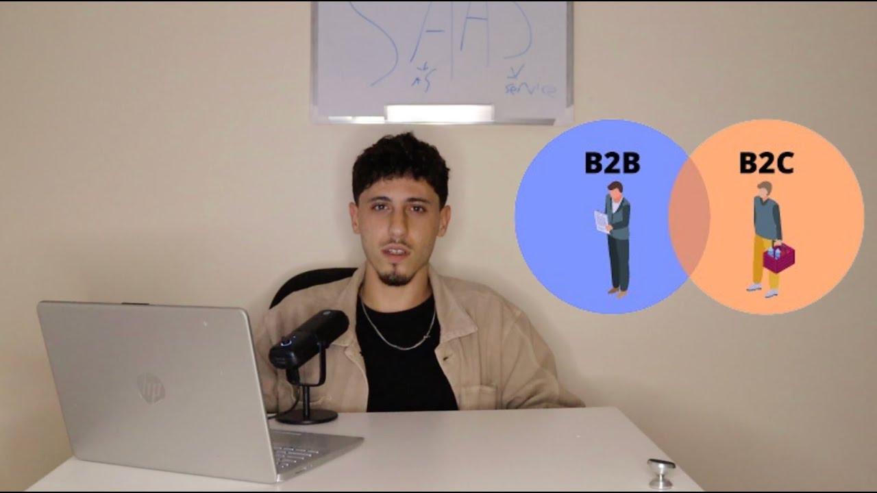 B2B או B2C? התשובה ברורה… למי שמבין איך העולם באמת עובד