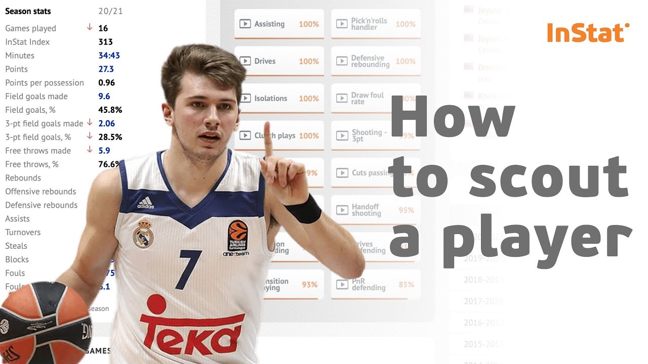 How to scout a Player