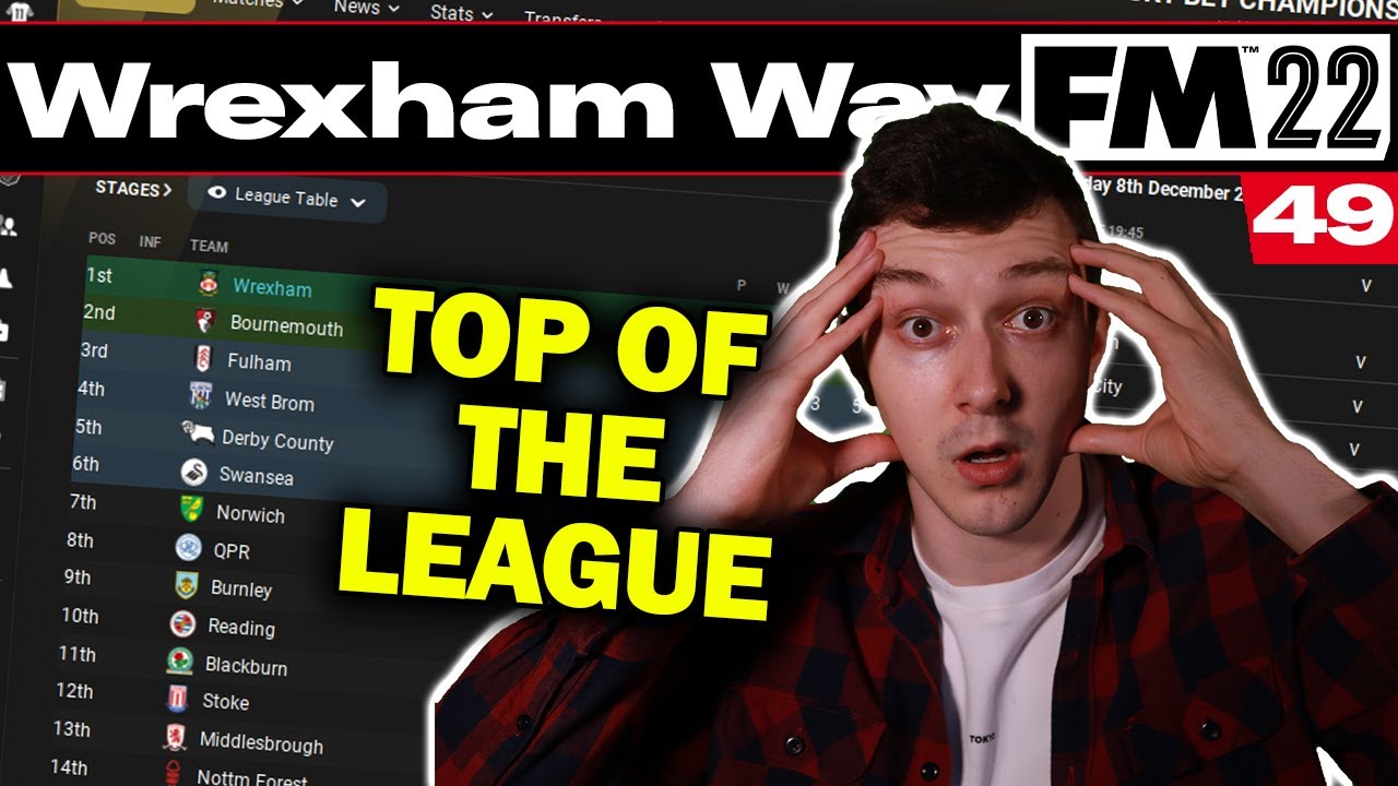 CAN WE STAY AT THE TOP? | The Wrexham Way | Football Manager 2022 | Part 49