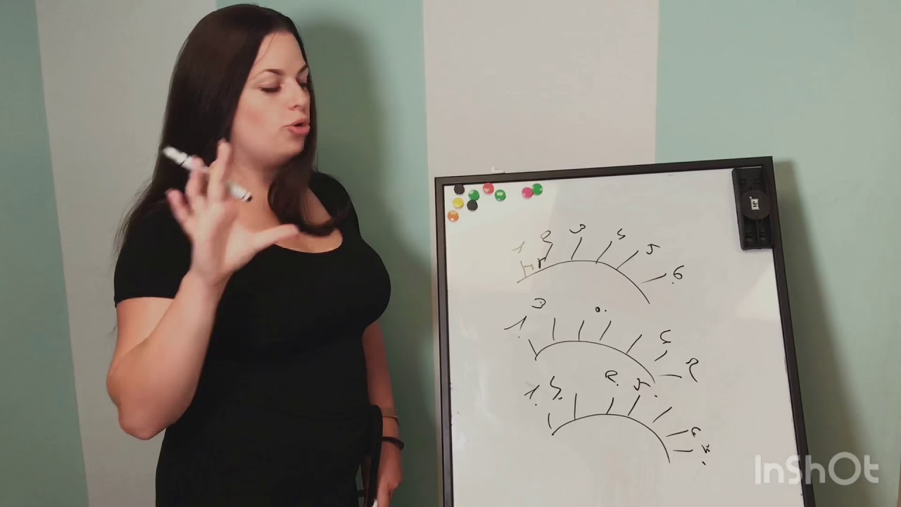 Extensiones de pestañas 2 parte clase teórica