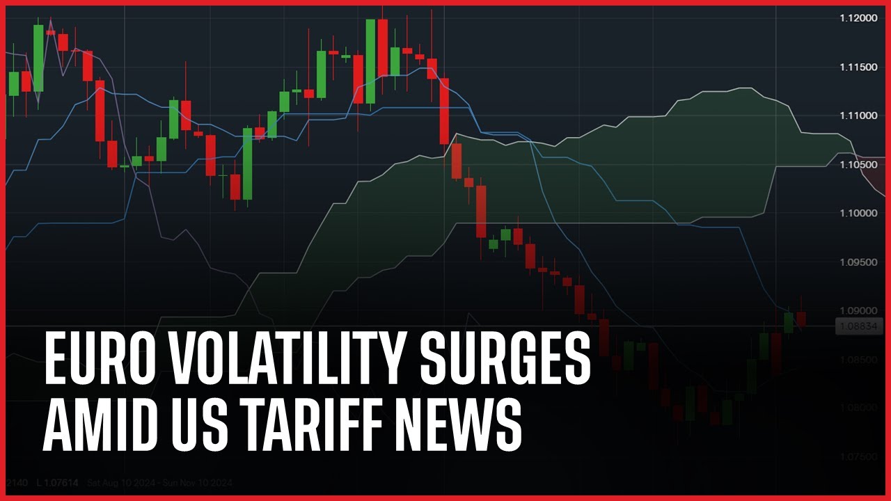 Euro Volatility Surges Amid U.S. Tariff News