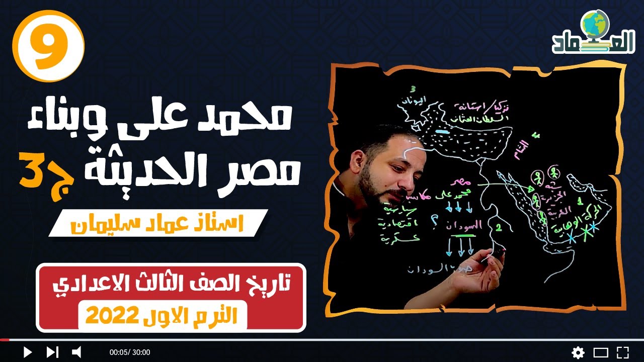 درس محمد على وبناء مصر الحديثة ج3 -  الدرس الرابع - الصف الثالث الاعدادي