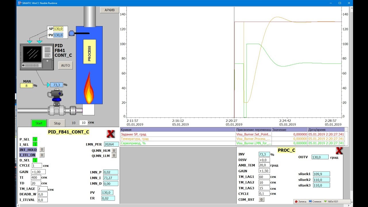 Simatic Step7 - FB41 Cont_C - применение пид регулятора