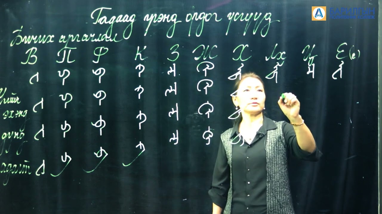 Үндэсний бичиг   Гадаад үгэнд ордог үсгүүд