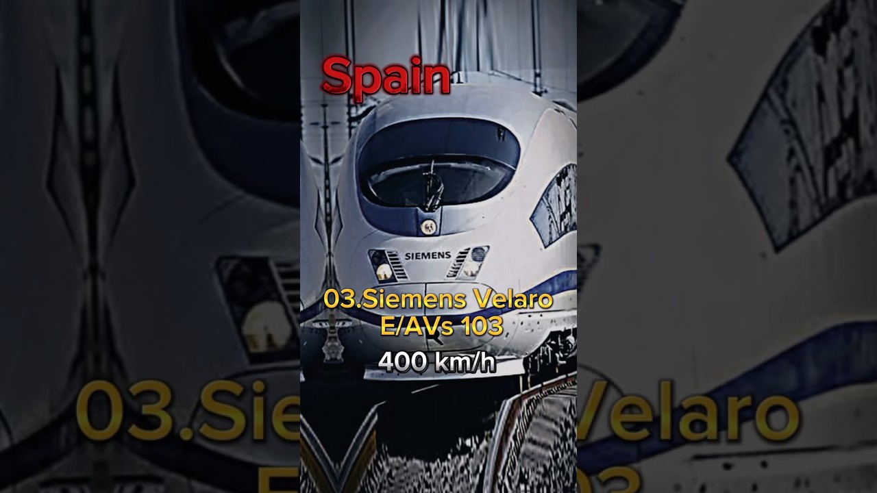 Top 10 fastest trains in the world 2024 😳🚂 #shorts