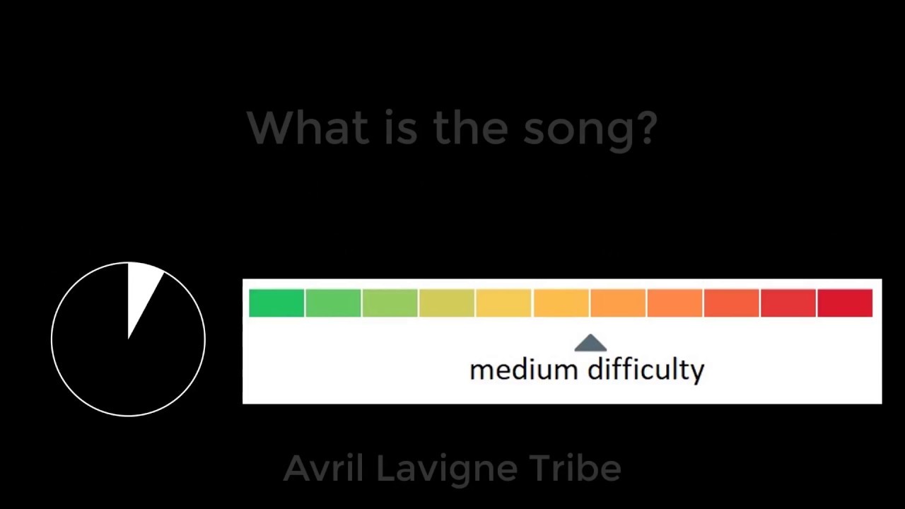 THE AVRIL LAVIGNE GAME 2: GUESS THE SONG! What is the song?
