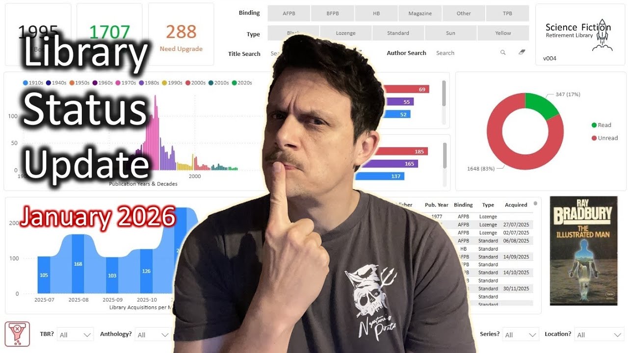 Science Fiction Library Audit and Status | January 2026 (SFRL074)