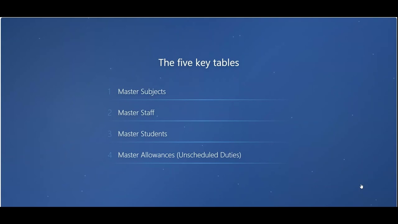 Syncing your Timetable to School Data