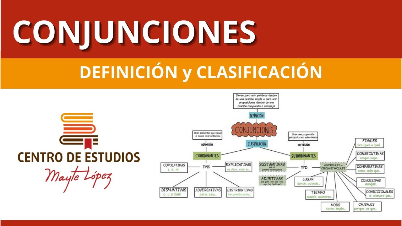 LAS CONJUNCIONES 🔴y Locuciones Conjuntivas