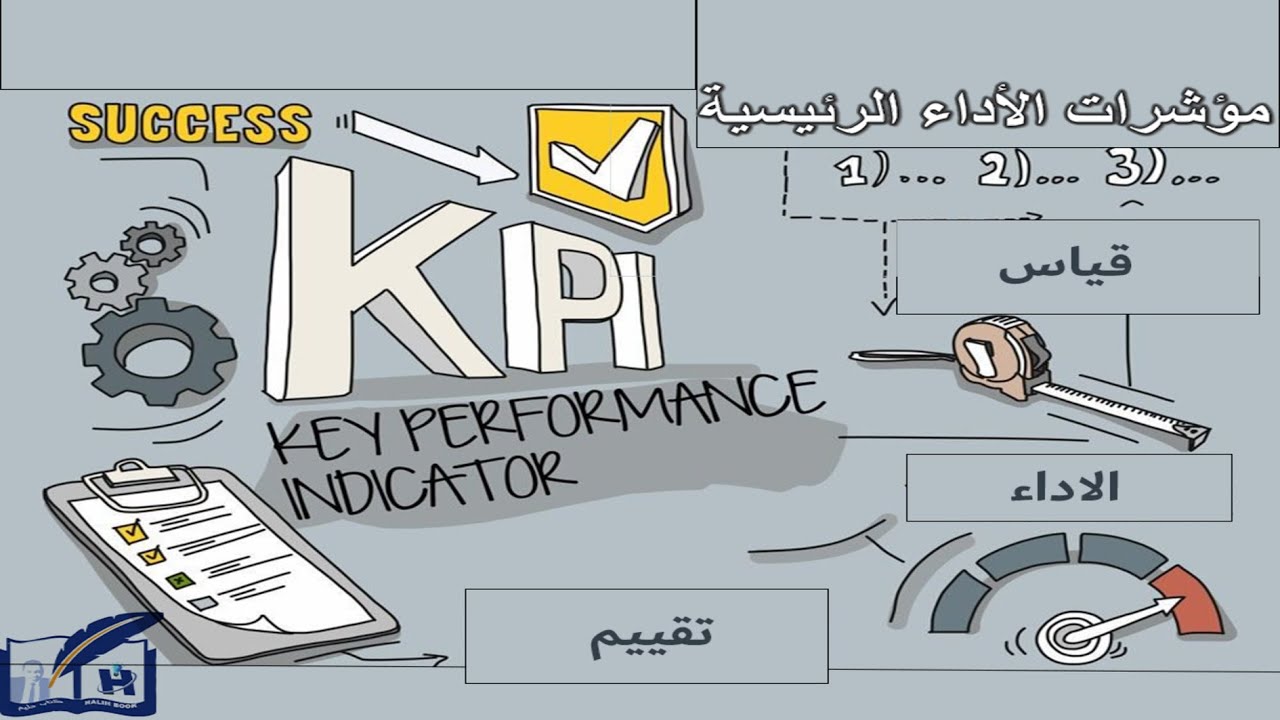 مؤشرات الأداء الرئيسية /KPI