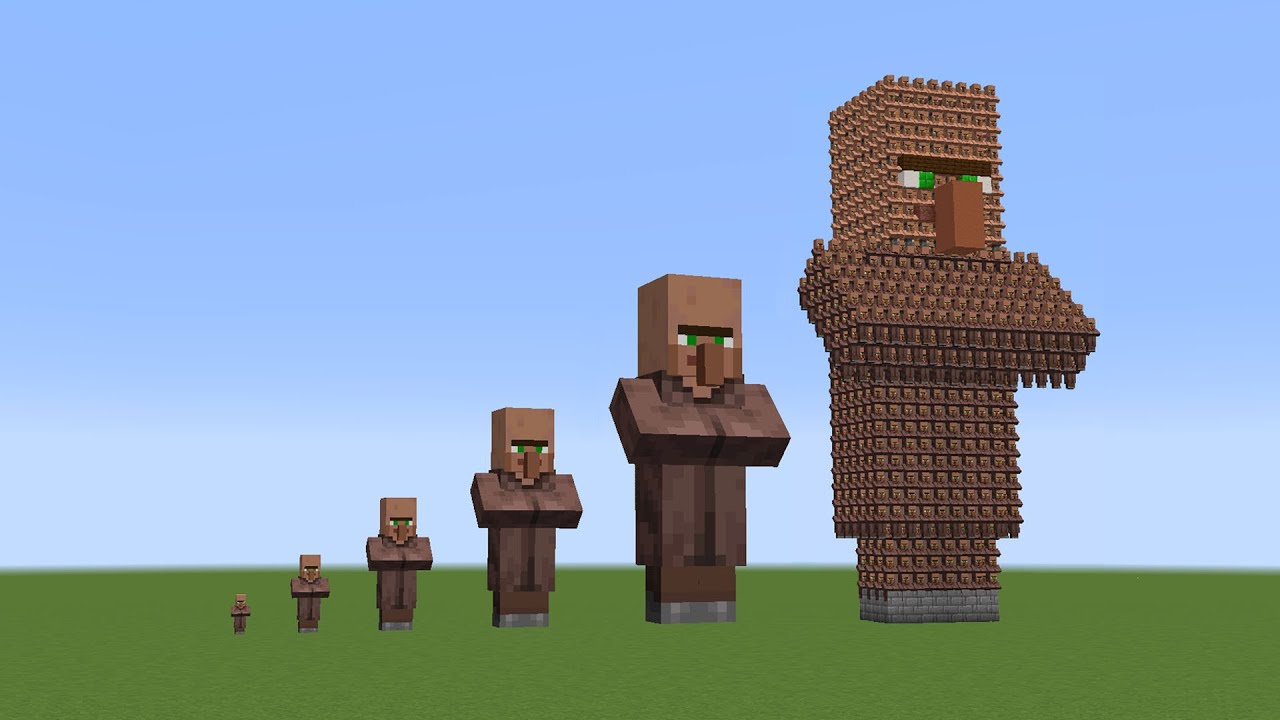 which will survive?
