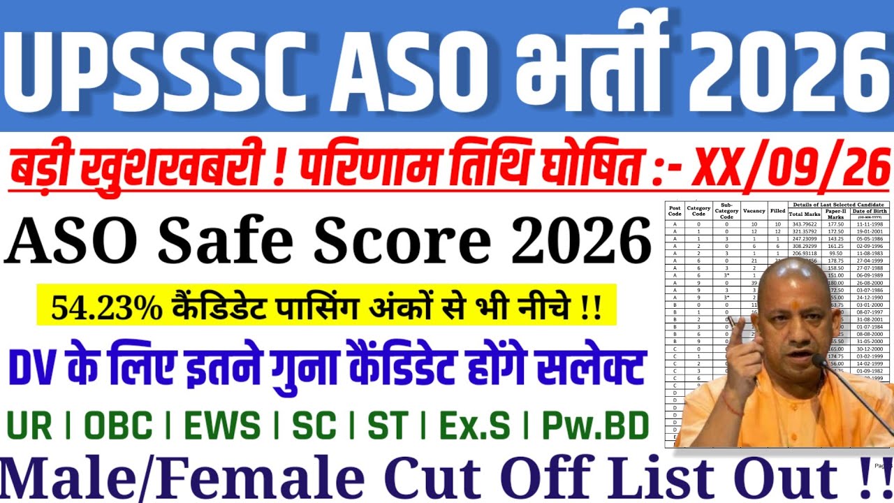 UPSSSC ASO RESULT GOOD NEWS🥳|| UPSSC ASO DV CUT OFF OUT | UPSSSC ASO SAFE SCORE FOR DV 