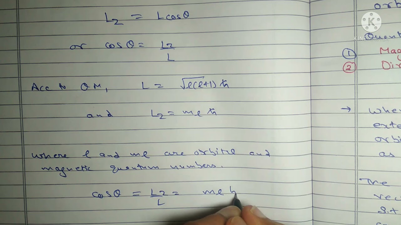 Space Quantisation by Physics Rockers
