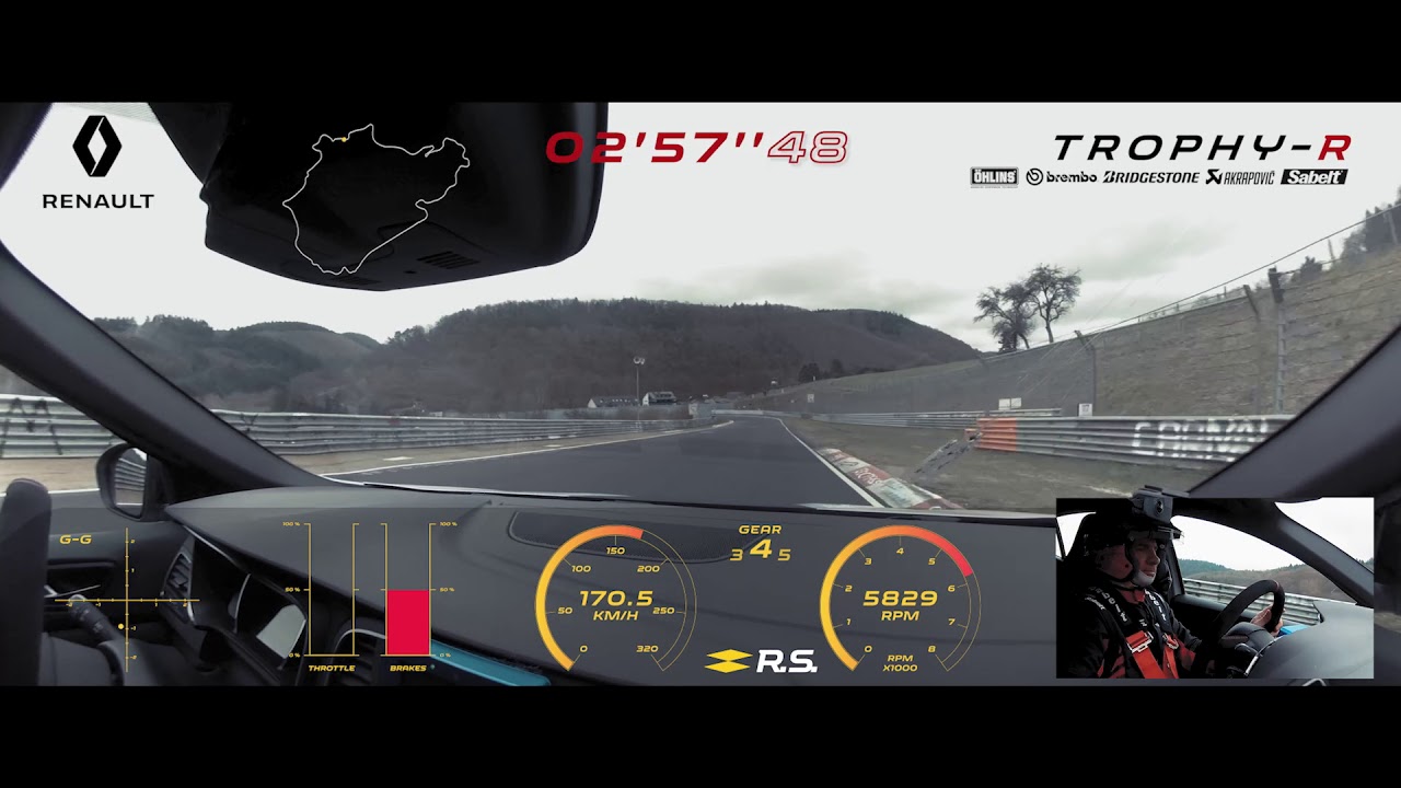 Renault MEGANE R.S. TROPHY-R record