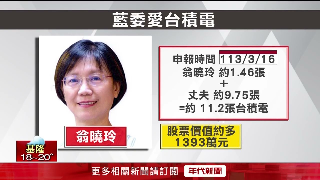 反美是工作、資產押美是生活？ 國民黨立委喊「美積電」仍持股挨轟