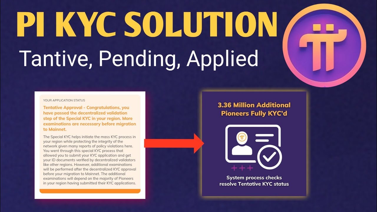 Pi network kyc new update today |