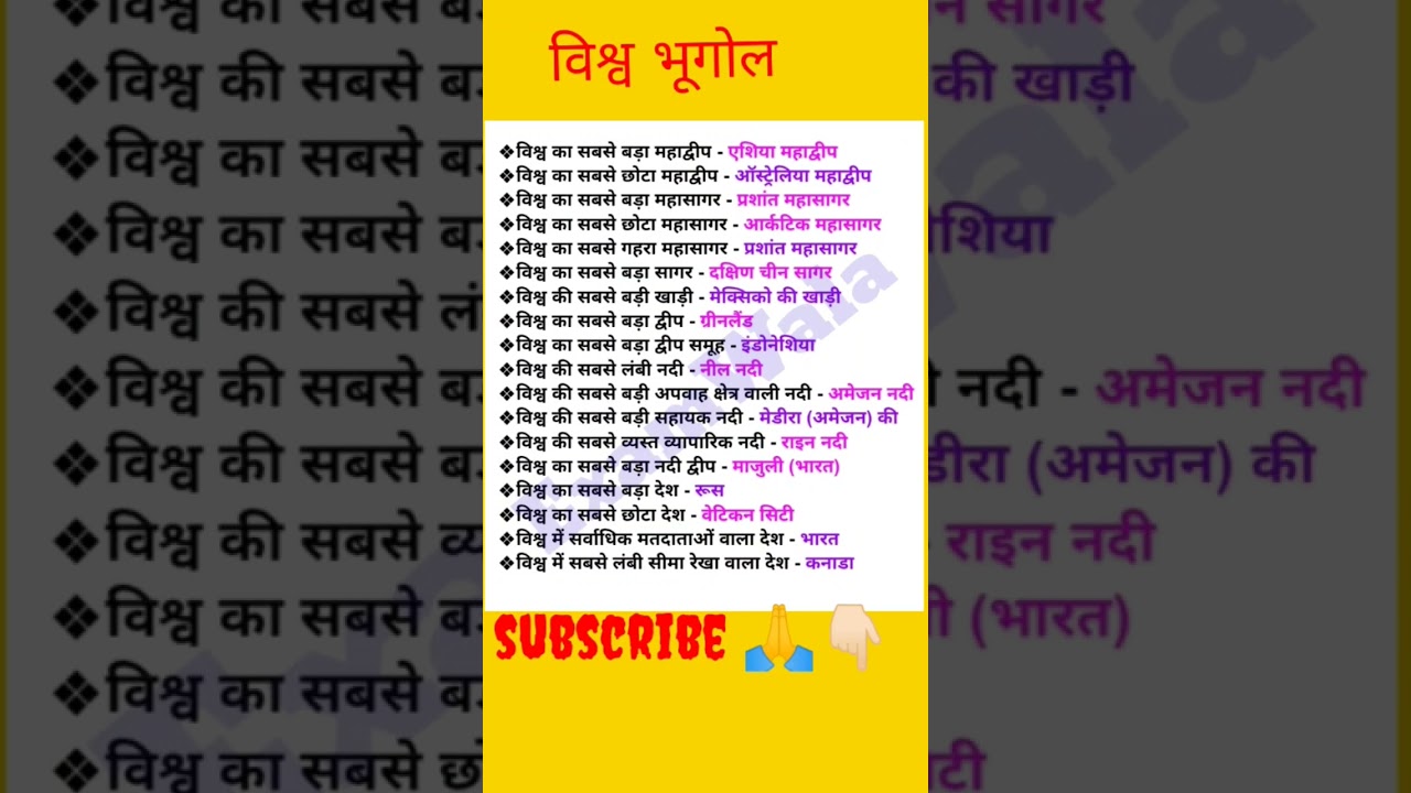 विश्व  का भूगोल | vishva bhugol | World Geography | Important For Exam | #shorts #allexams #gktrick