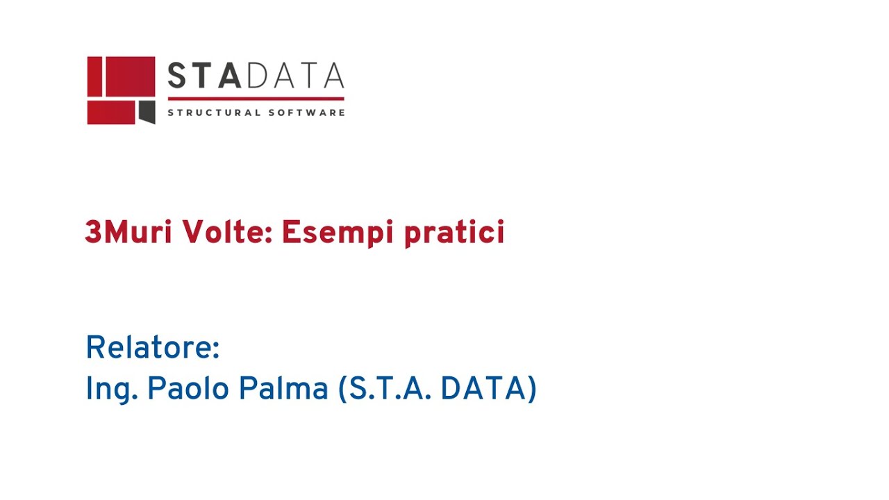 3Muri Volte: Esempi pratici
