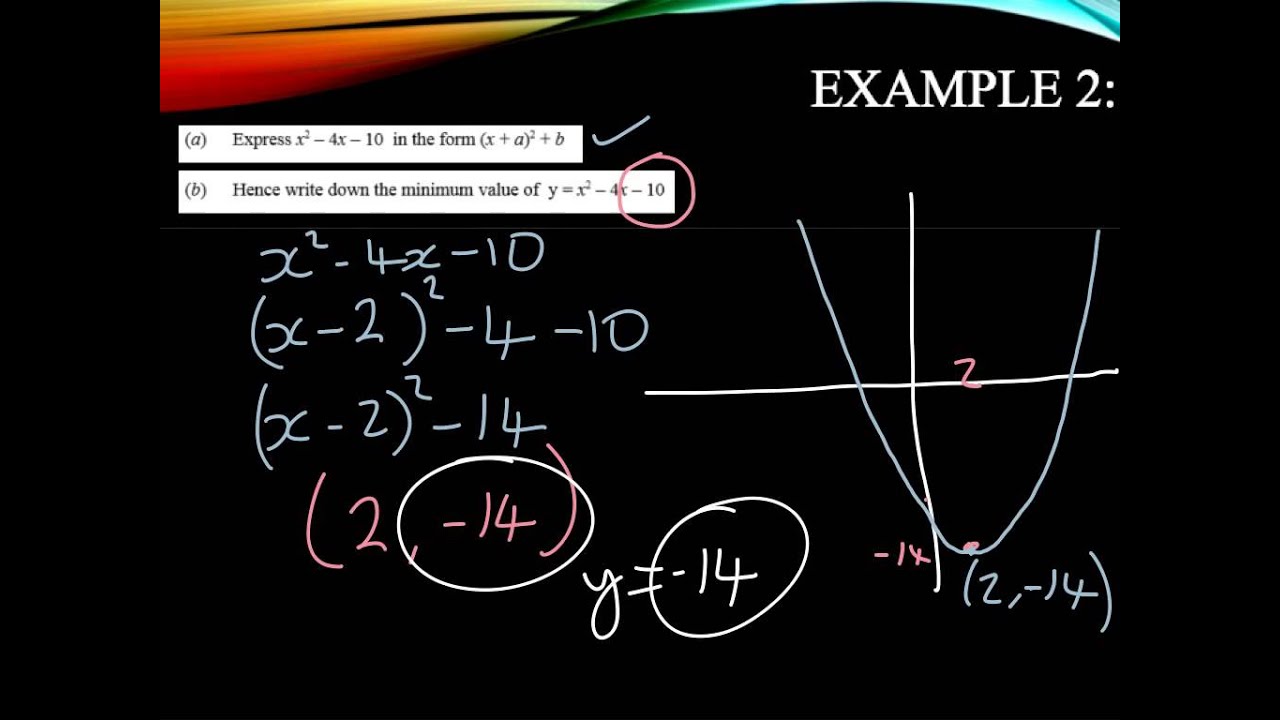 Completing the square lesson - Higher GCSE