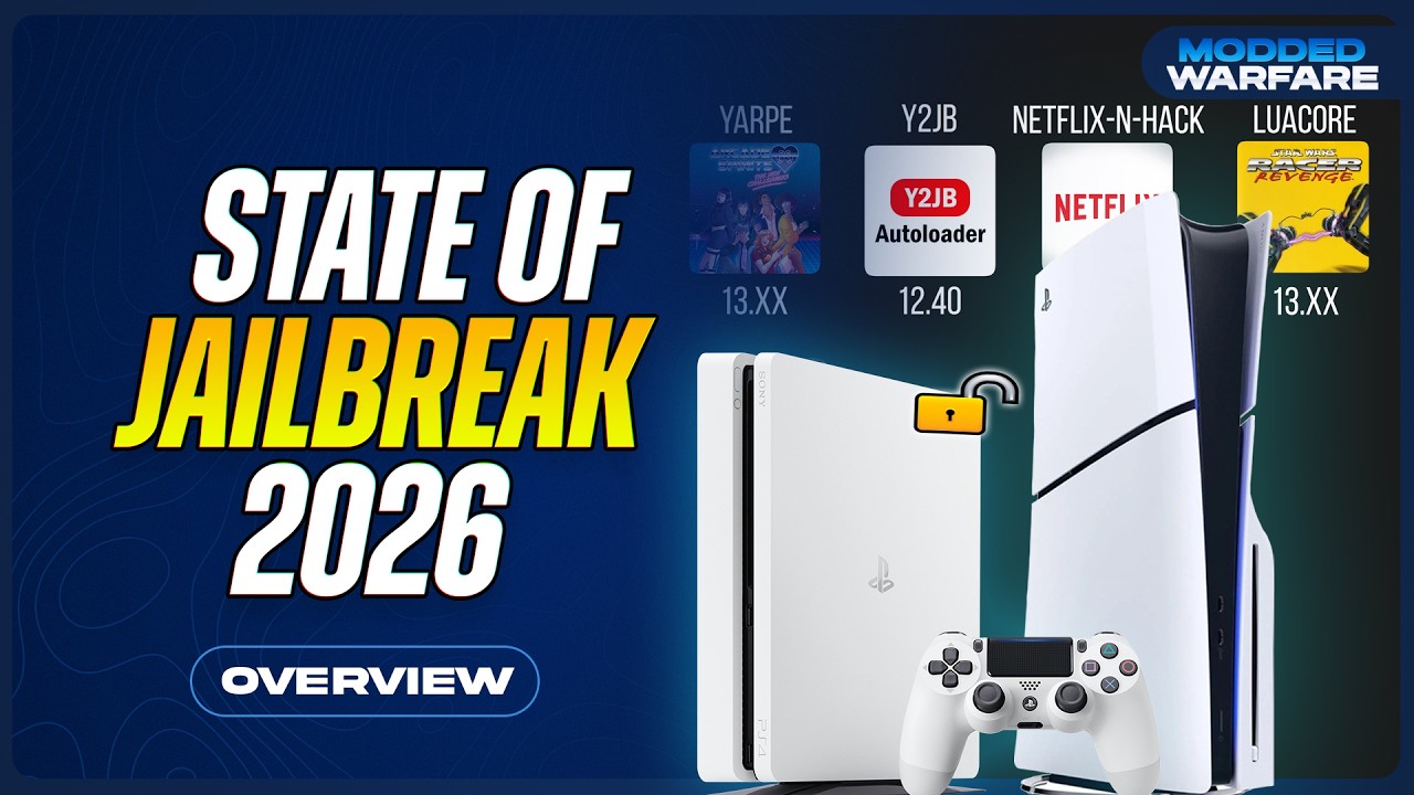 Состояние джейлбрейка PS4/PS5 к 2026 году