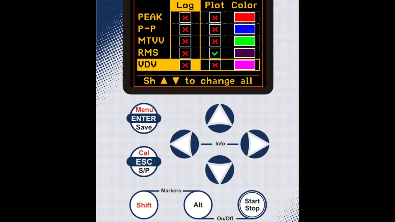 SV106 - Ground Vibration Measurements