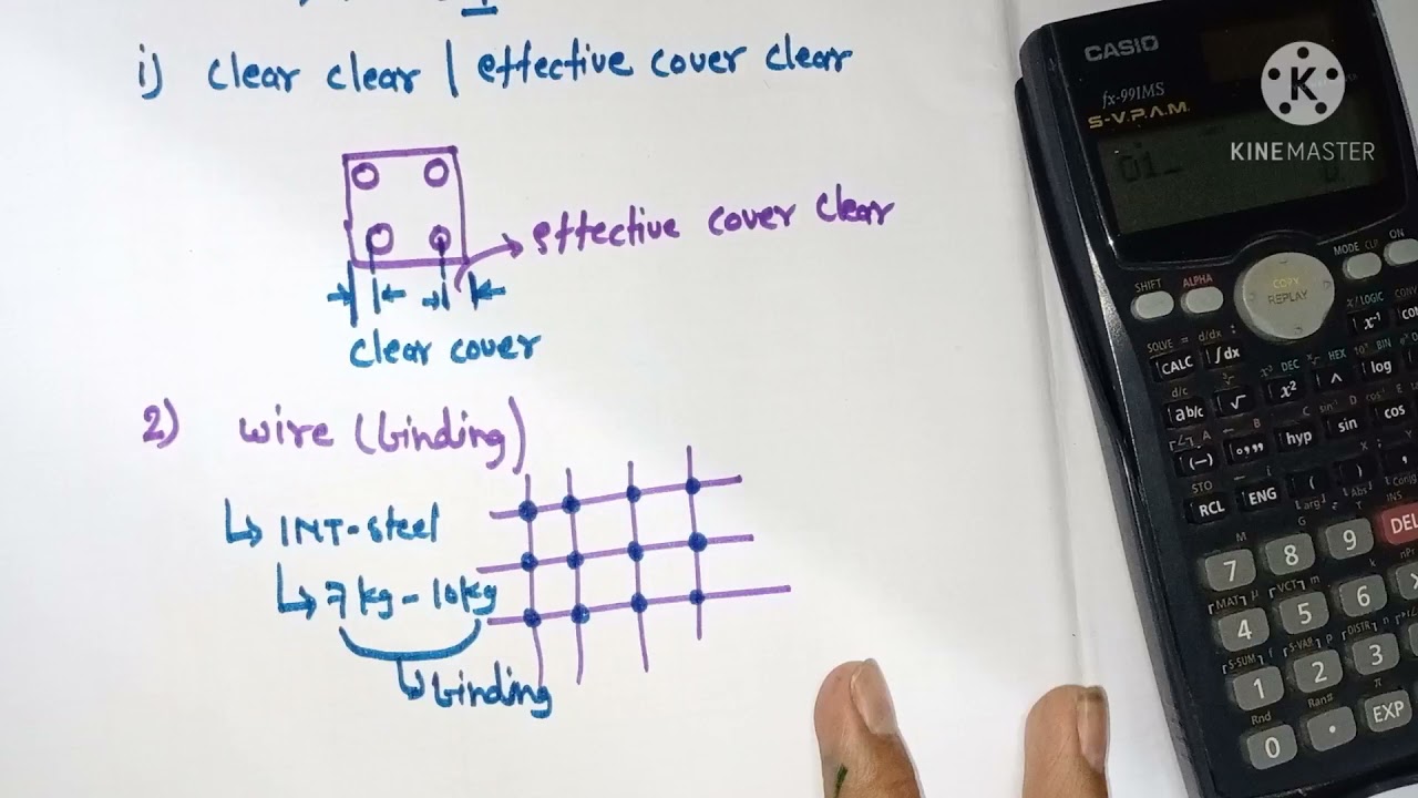 Clear cover & effective clear cover#civil engineering #important question@Part-9