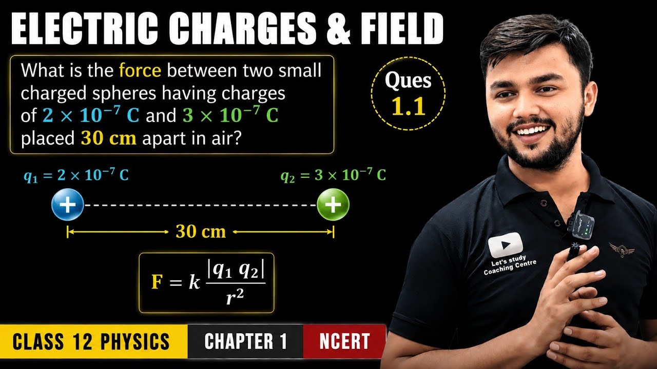 Ex-1.1|Que-1|What is the force between two small charged spheres having charges of 2×10−7 C and 