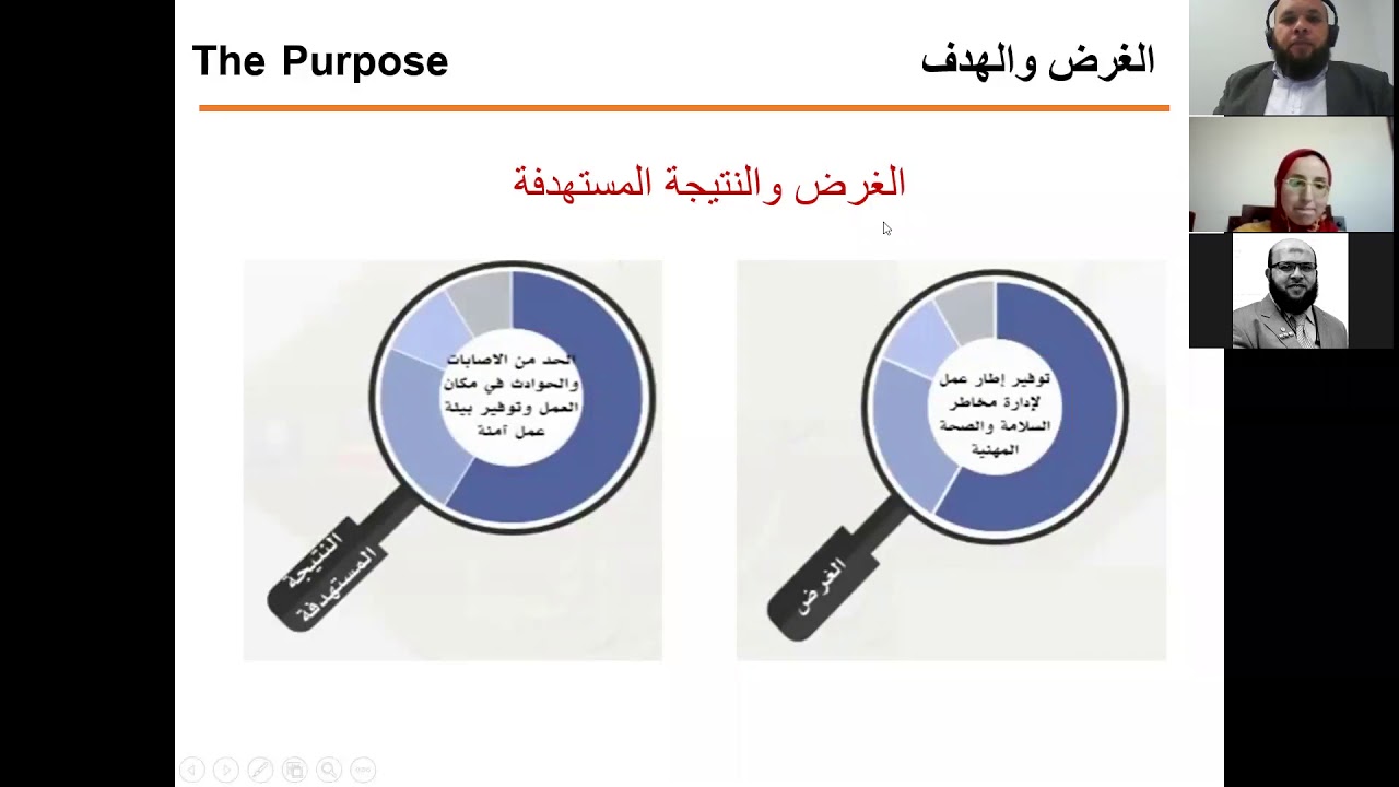 نظام السلامة والصحة المهنية بين النظرية والتفعيل - طبقا لمتطلبات أيزو 45001