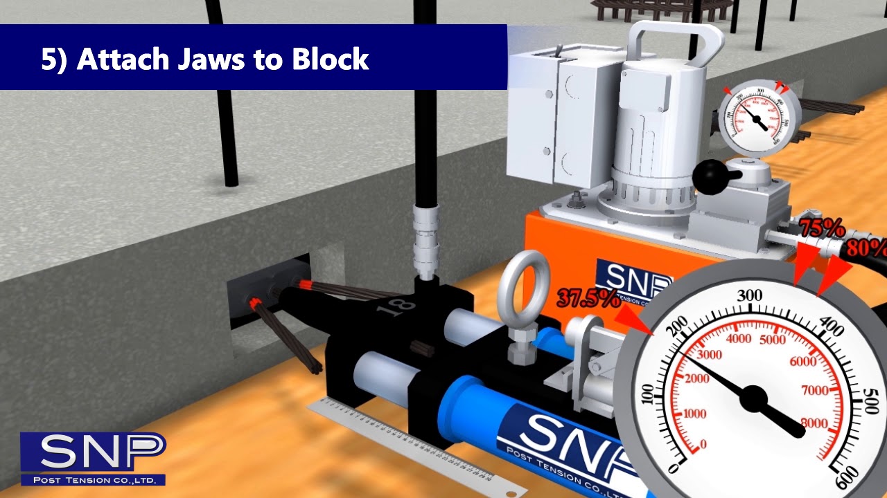 Stressing method of post-tensioned slab step by step