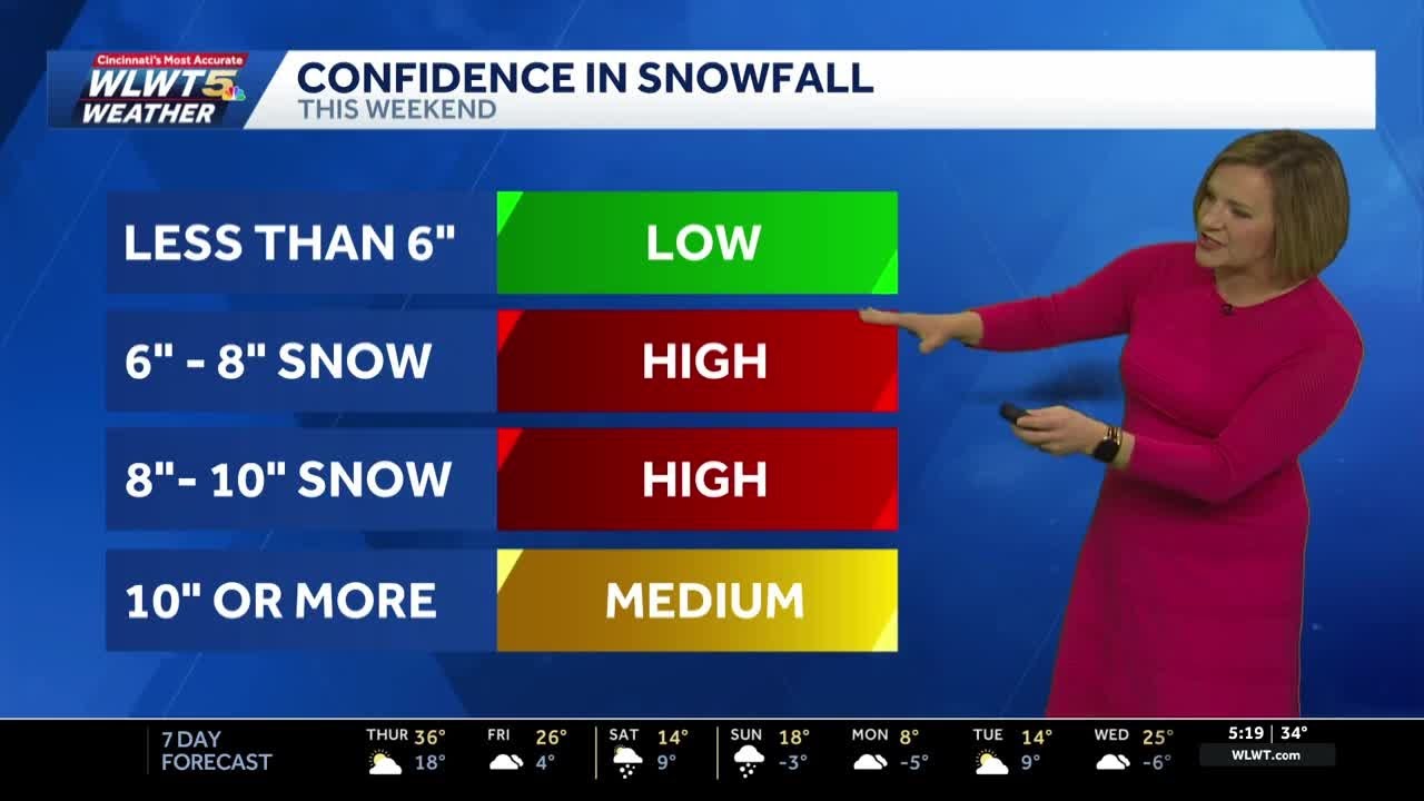 Winter storm takes aim at Greater Cincinnati. What we do, and don't, know