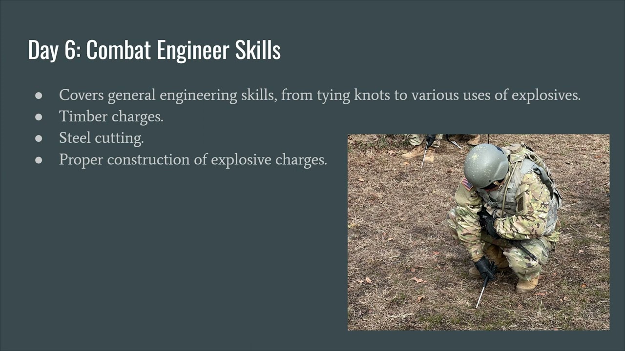 12B/12C AIT Breakdown