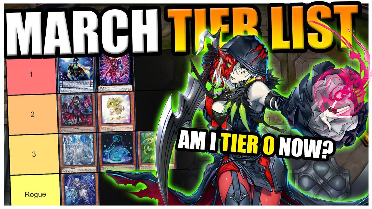 MASTERDUEL *BEST* DECKS FOR DUELIST CUP | RANKED TIER LIST 2024 | Yu-Gi-Oh! Master Duel