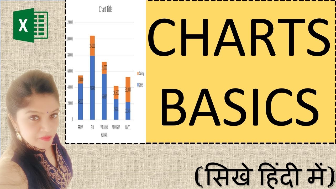 Excel Charts and Graphs | How to make a chart or Graph in Excel in Hindi | Chart Basics Explained