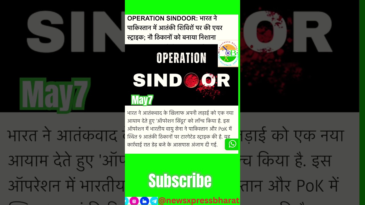 Operation Sindoor: India&rsquo;s Precision Strikes on Terror Camps | AdityaFinancialInsights14