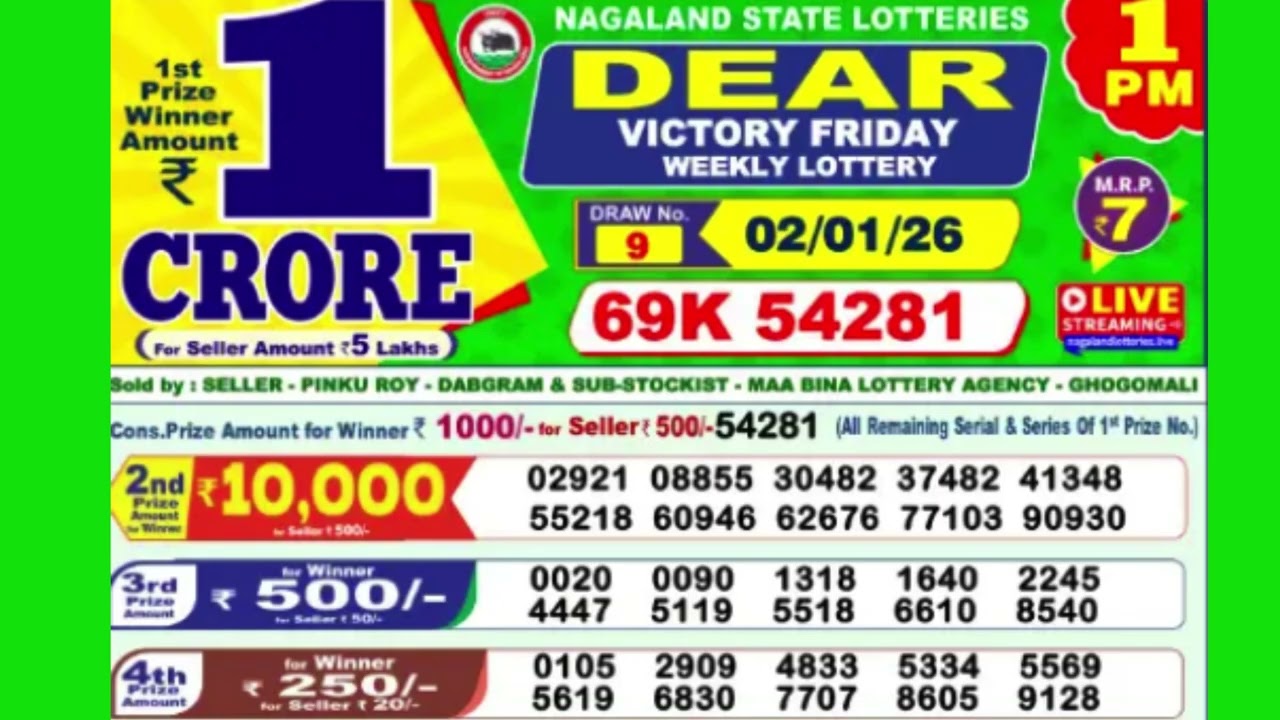 DEAR VICTORY FRIDAY WEEKLY LOTTERY TODAY RESULT 1 PM 02/01/25latest lottery result
