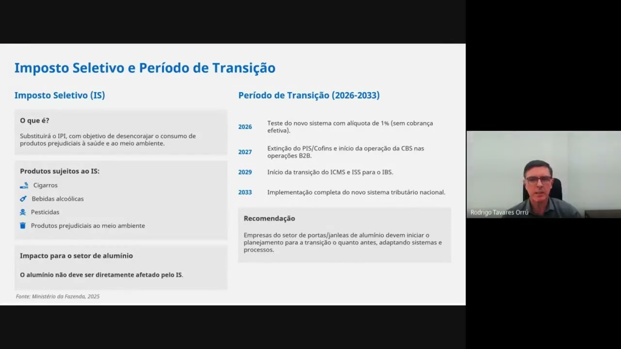 Simples Nacional na Reforma Tributária