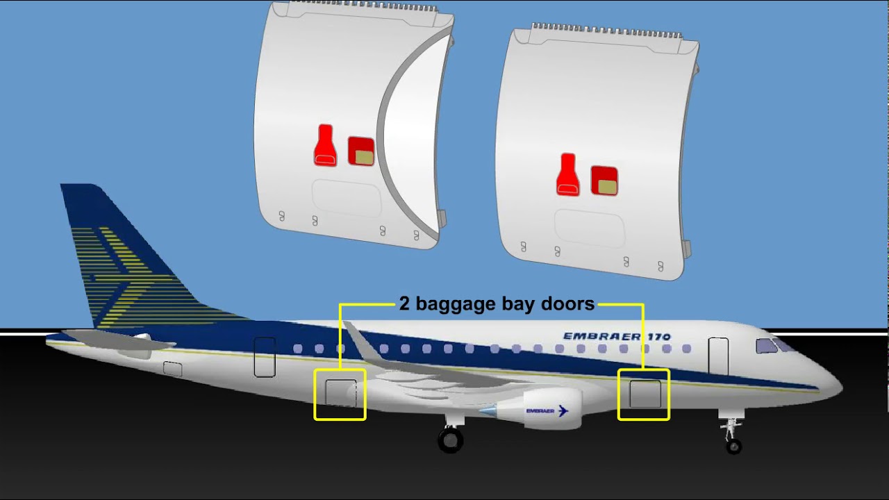 EMBRAER E190 195 ATA 52 CBT