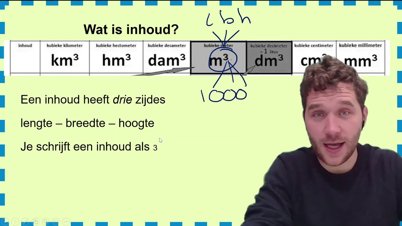 Inhoud uitrekenen reken uitleg video  kubieke