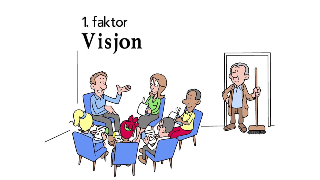 Mitchells 10 faktorer for inkluderende undervisning