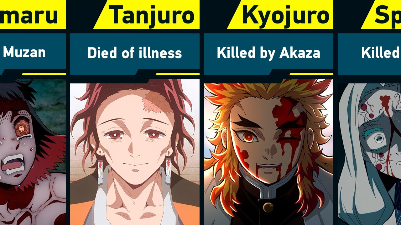 All Major Deaths in Demon Slayer
