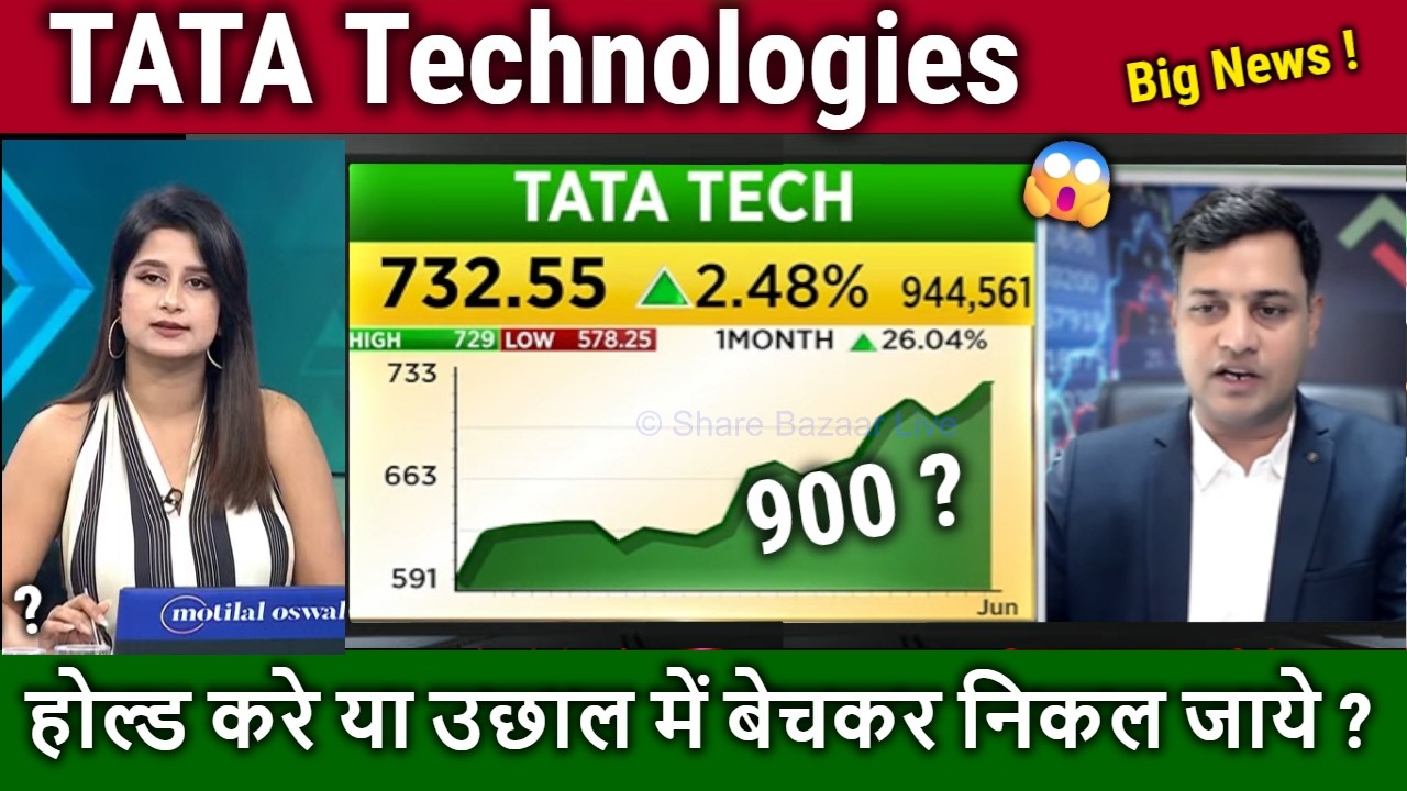 TATA Technologies share latest news,buy,hold or sell ?tata tech share Expert analysis,target 2030