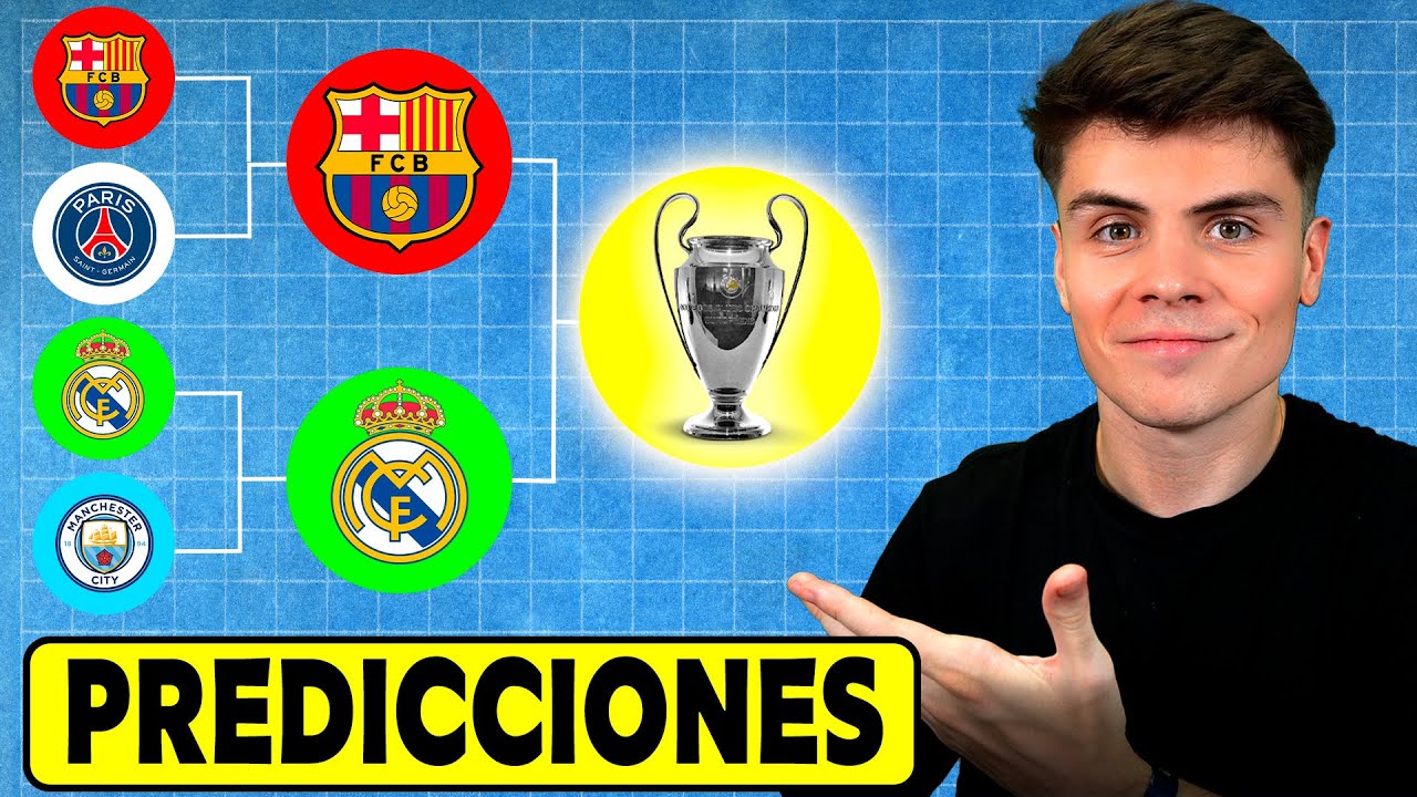 Así son las predicciones del Barça en Champions