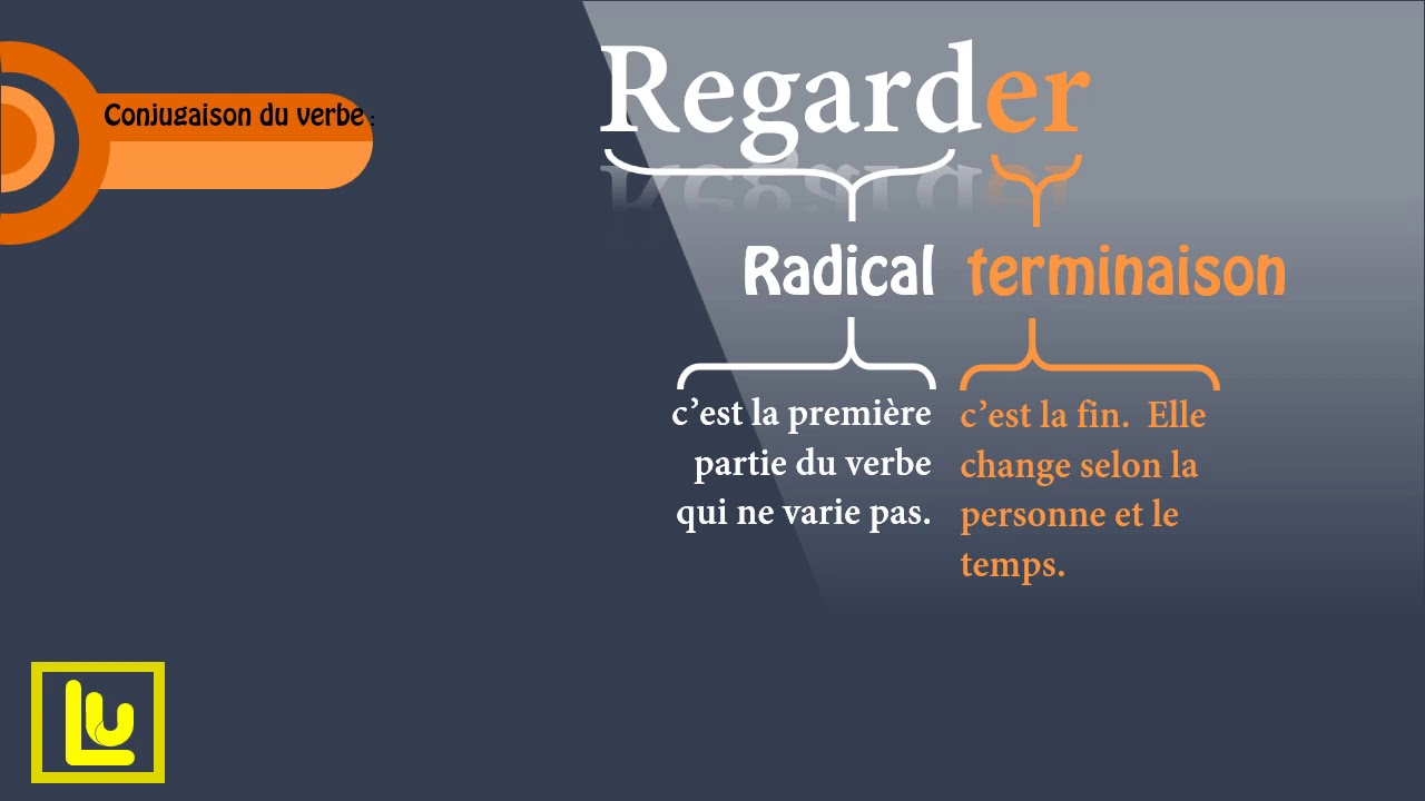 conjugaison du  verbe regarder au présent  de l'indicatif