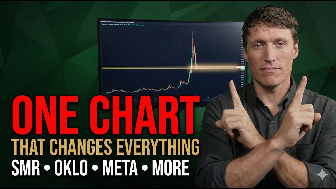 LITE Is Flying &mdash; Here's Where I'm Looking to Short It (+ 6 More Setups)